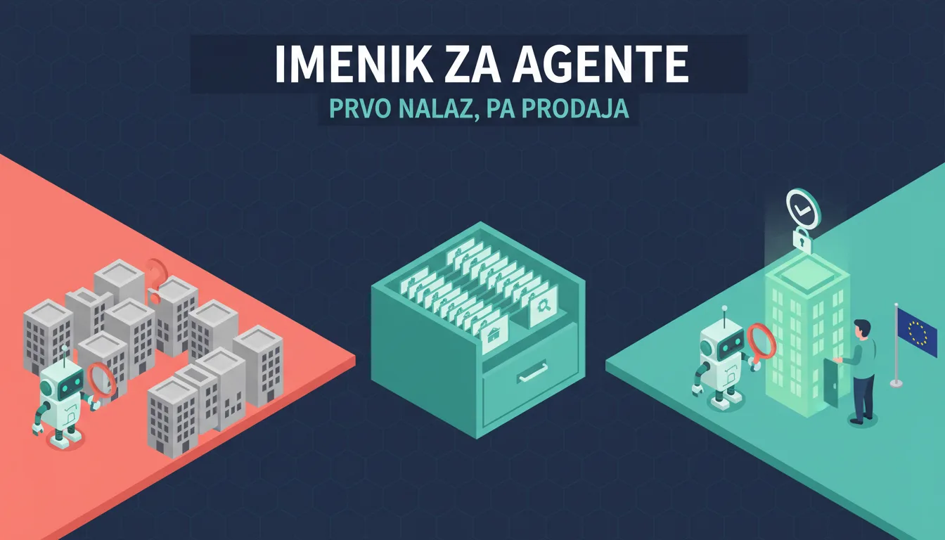 AI agent traži put kroz bezlične fasade i pronalazi jednu označenu adresu u urednom katalogu
